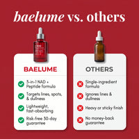 Bae Peptide Glow Renewal Serum